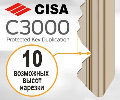 цилиндр чиза с3000 ключ