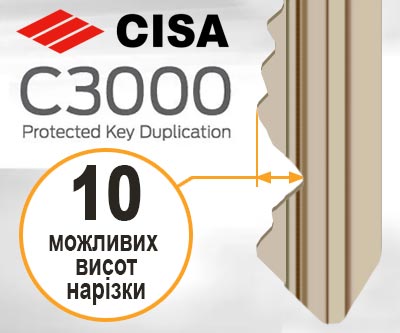 циліндр чиза с3000 ключ