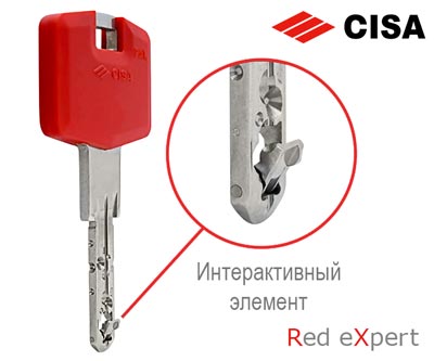 Інтерактивний елемент ключа