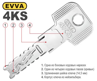 ключ эффа 4кс