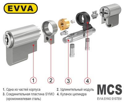 модульное строение evva MCS