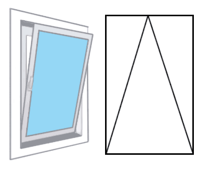 позначення пластикових вікон
